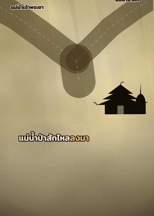 แม่น้ำสองสายมาบรรจบกันหน้าวัด